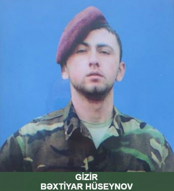 Gizir Bəxtiyar Rəfael oğlu Hüseynov